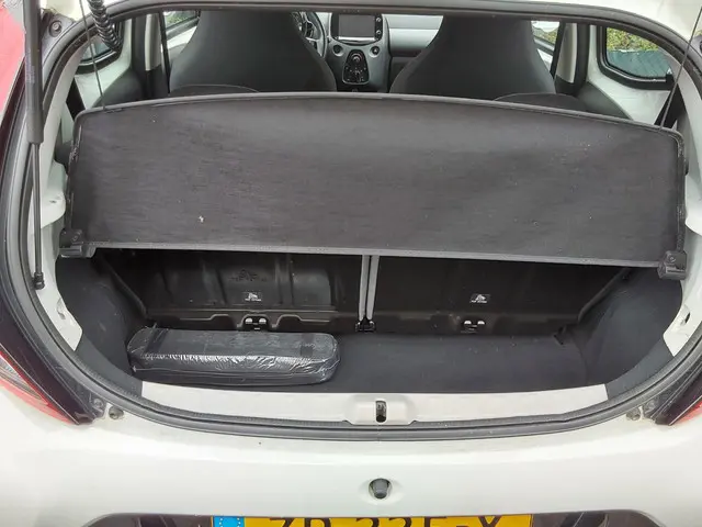 Toyota Aygo 1.0 VVT-i x-play 2019 Benzine 19