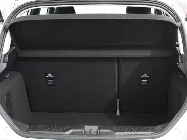 Ford Fiesta 1.0 EcoBoost Connected 2023 Benzine 35