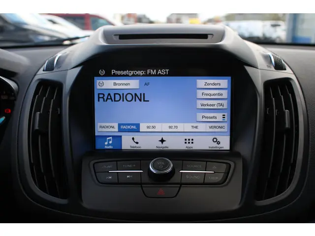 Ford Kuga 1.5 EcoBoost ST Line 2018 Benzine 27