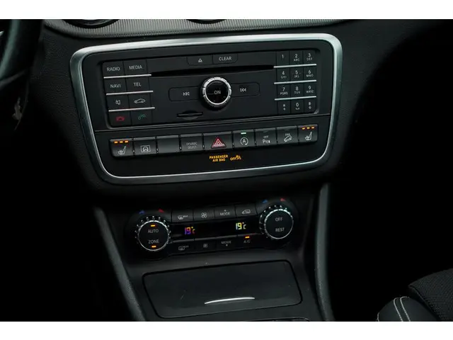 Mercedes-Benz GLA 250 4Matic 2015 Benzine 35