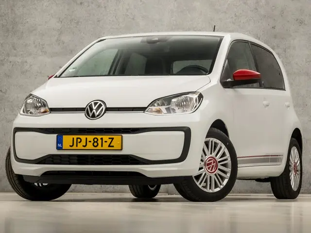 Volkswagen up! 1.0 High Up Sport 2020 Benzine