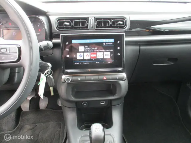 Citroën C3 1.2 PureTech Feel 2021 Benzine 7
