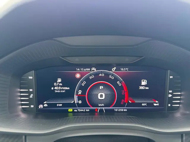 Škoda Kodiaq 1.5 TSI Sportline Business 2021 Benzine 20