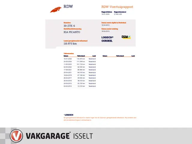 Kia Picanto 1.0 CVVT ISG Comfort Pack 2013 Benzine 15