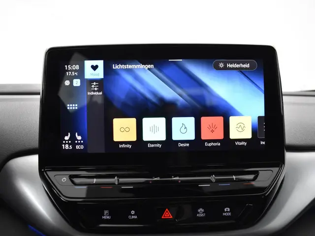 Volkswagen ID.4 Pro 77 kWh accu 2023 Elektrisch 30