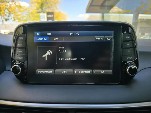 Hyundai Tucson FL 1.6 VERKOCHT 2019 Benzine 20