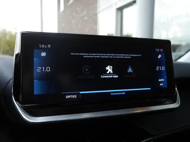 Peugeot 208 1.2 PureTech Allure Pack 2021 Benzine 30