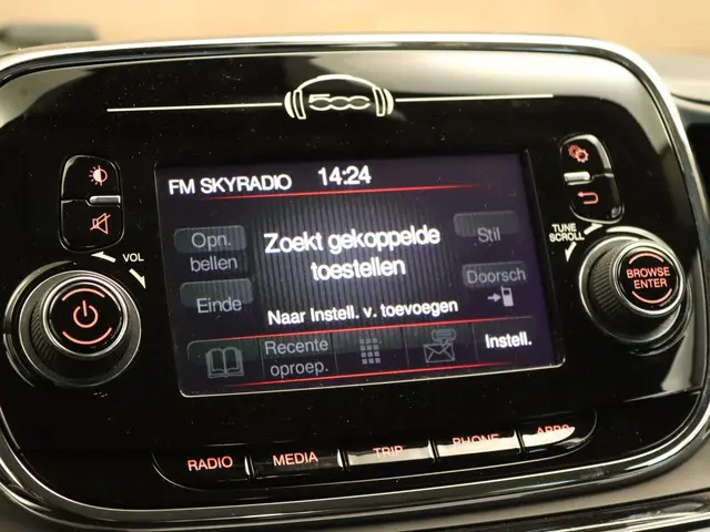 Fiat 500C 1.2 Lounge 2017 Benzine 30