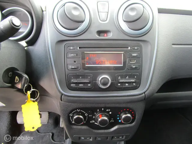 Dacia Dokker combi 1.2 TCe S&S Stepway 2017 Benzine 21
