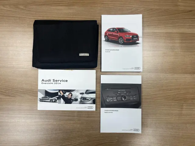 Audi Q3 2.0 TFSI quattro Sport Pro Line S 2015 Benzine 80