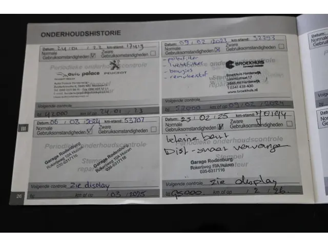 Peugeot 2008 1.2 PureTech GT-Line 2018 Benzine 35