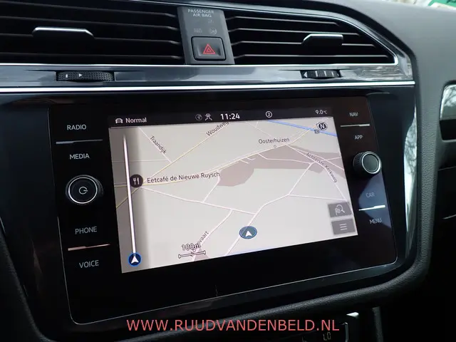 Volkswagen Tiguan Allspace 1.5 TSI R-LINE 2021 Benzine 24