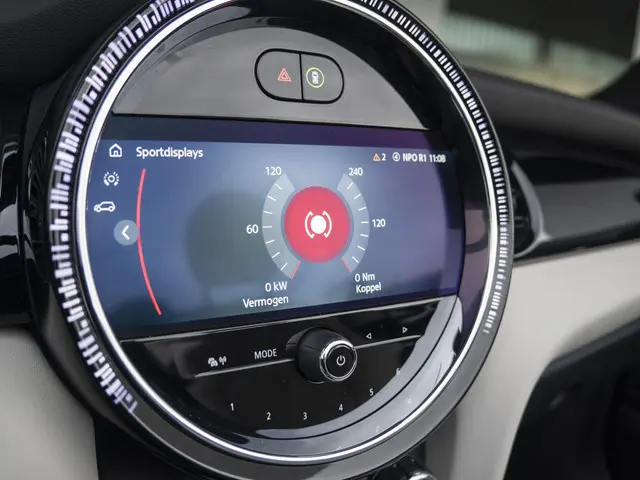 MINI Cooper Cabrio Aut. 2023 Benzine 24