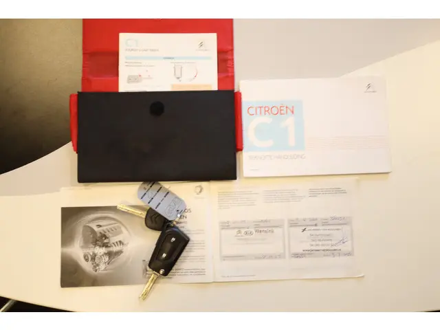Citroën C1 VTi 72 JCC+ 2021 Benzine 34