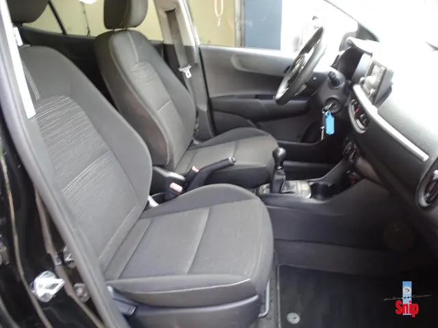 Kia Picanto 1.0 CVVT EconomyPlusLine 2019 Benzine 6