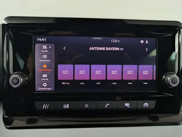 SEAT Ibiza 1.0 EcoTSI FR Business Connect 2025 Benzine 12