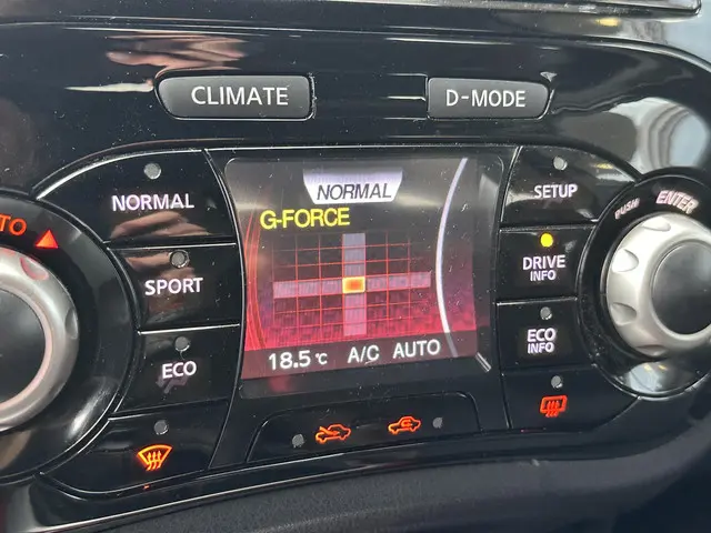 Nissan Juke 1.2 DIG-T S/S Dynamic Edition 2017 Benzine