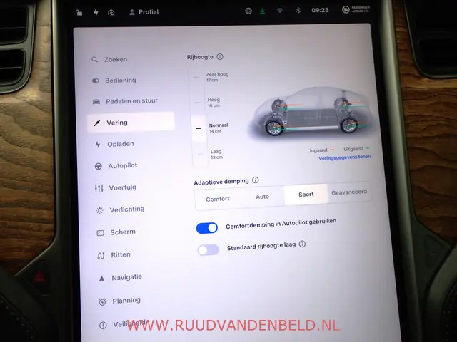 Tesla Model S Long Range 2019 Elektrisch 14