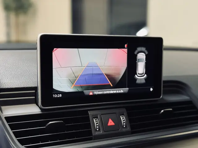 Audi SQ5 3.0 TFSI 400PK quattro 2018 Benzine 19