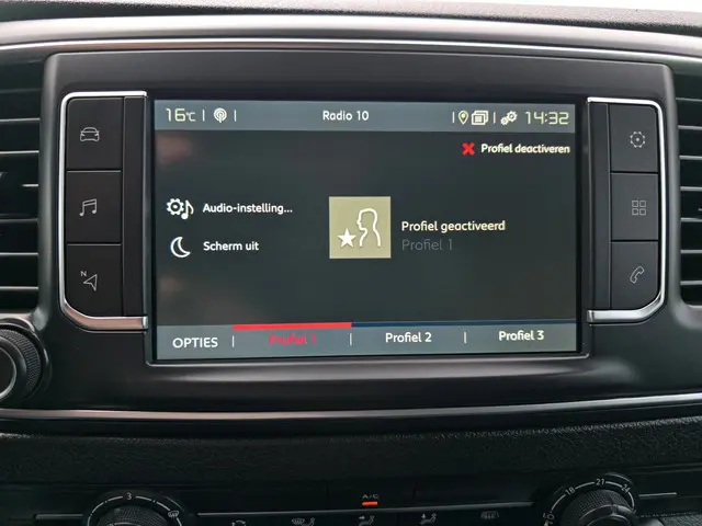 Fiat Scudo 2.0 MultiJet L2 H1 2022 Diesel 31