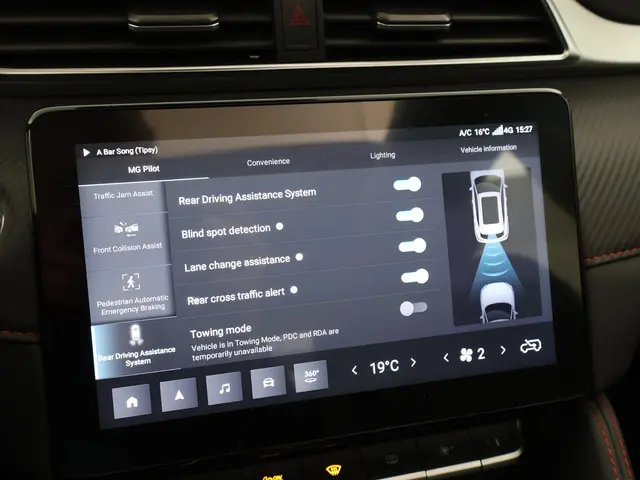 MG ZS-EV MG EV 50 KWH LUXURY 2022 Elektrisch 50