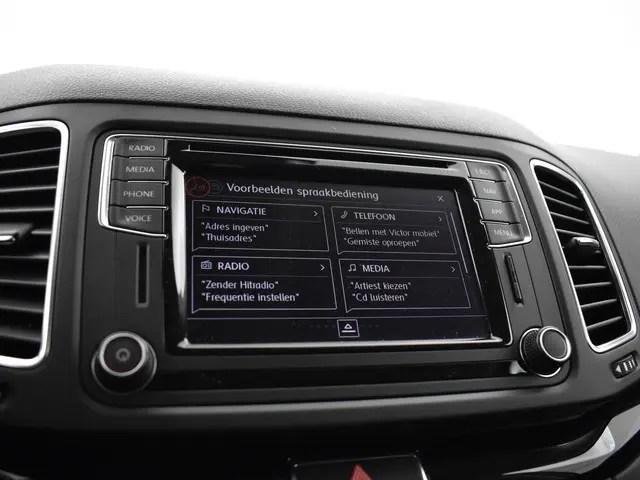 SEAT Alhambra 1.4 TSI 150pk DSG Style 7p. 2019 Benzine 31