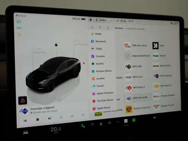 Tesla Model Y Performance AWD 75 kWh 2022 Elektrisch 40