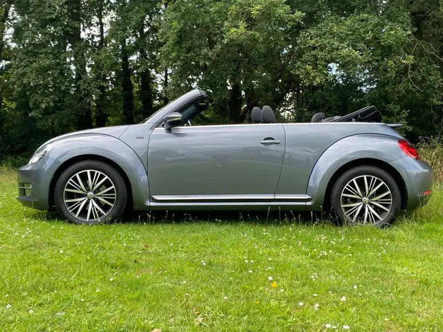 Volkswagen Beetle Cabrio 1.2 TSI Automaat 2016 Benzine 2