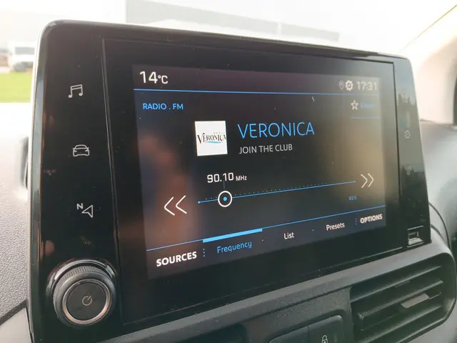 Peugeot Partner 1.5 BlueHDI Premium 2020 Diesel 19