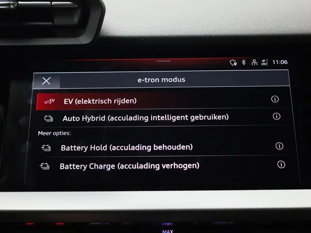 Audi A3 Sportback 40 TFSIe 204PK 2021 Hybride Benzine 45