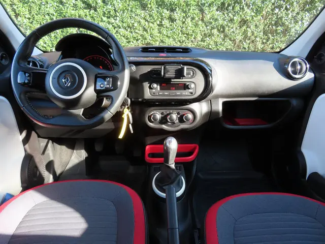Renault Twingo 1.0 SCe Dynamique 2015 Benzine 16