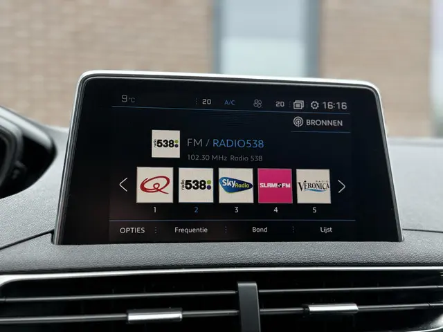 Peugeot 5008 1.2 PureTech Allure 2018 Benzine 24