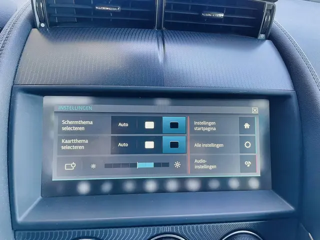 Jaguar F-Type P300 RWD 2019 Benzine 20