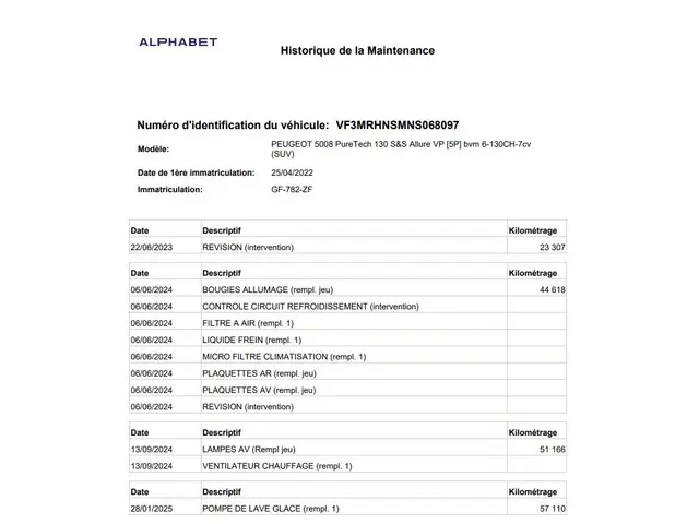 Peugeot 5008 1.2 PureTech Allure Pack 2022 Benzine 24