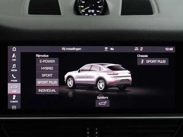 Porsche Cayenne Coupé 3.0 E-Hybrid- 2021 Hybride Benzine 12