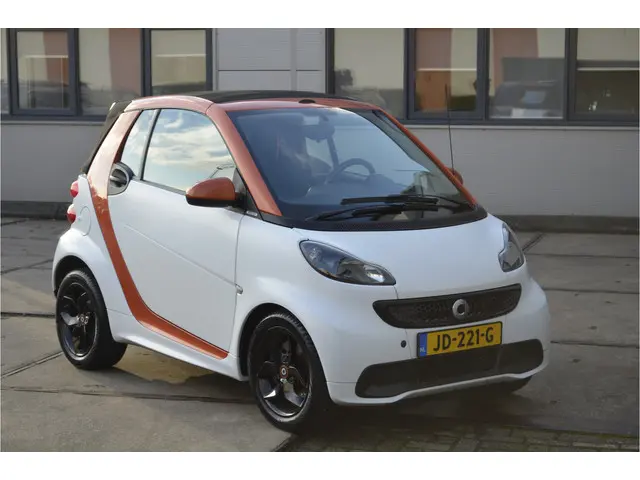 Smart Fortwo cabrio 1.0 mhd Flashlight 2016 Benzine 6