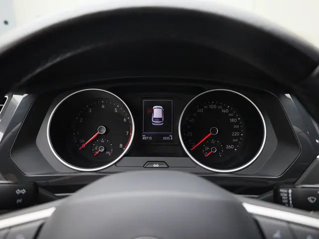 Volkswagen Tiguan 1.5TSI/150PK Life 2021 Benzine 16