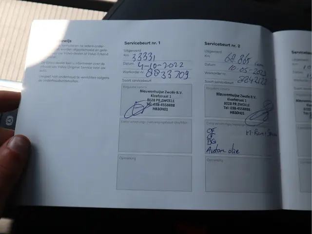 Volvo V60 2.0 B3 Momentum 2022 Benzine 15