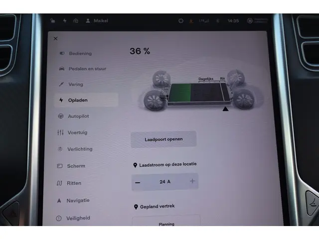 Tesla Model S 100D 2017 Elektrisch 35