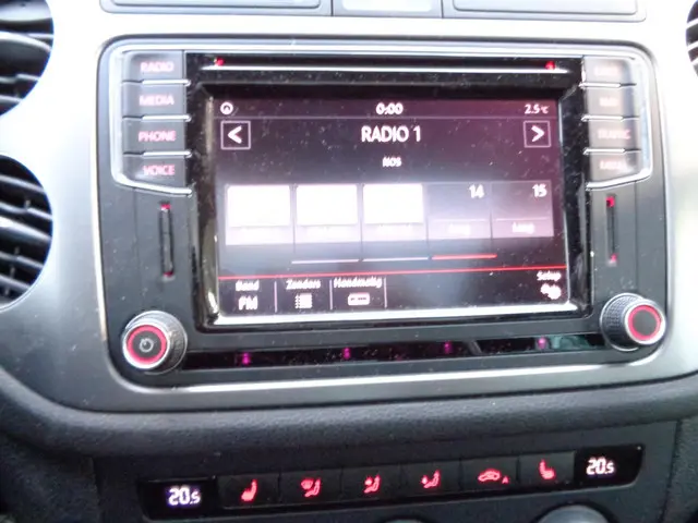 Volkswagen Tiguan 1.4 TSI Sport&Style 2015 Benzine 14