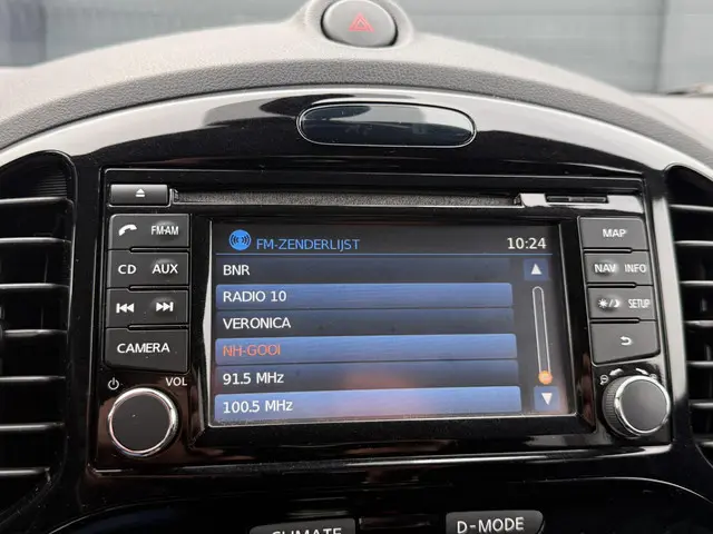 Nissan Juke 1.6 Business Edition 2013 Benzine 12