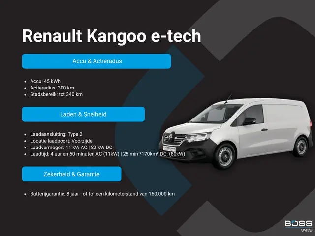 Renault Kangoo 2