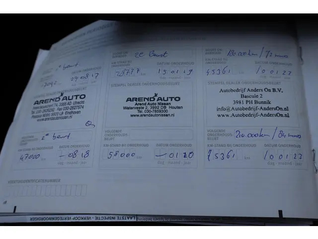 Nissan Leaf Tekna 30 kWh 2016 Elektrisch 35