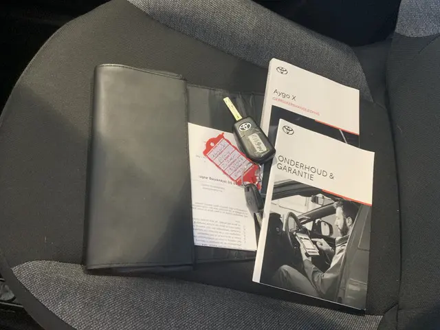 Toyota Aygo X 1.0 VVT-i MT Play 2022 Benzine 13