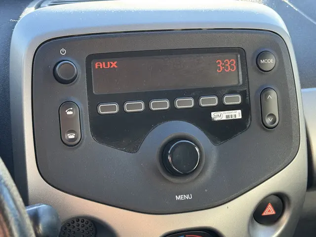 Citroën C1 1.0 e-VTi Feel 2017 Benzine 28