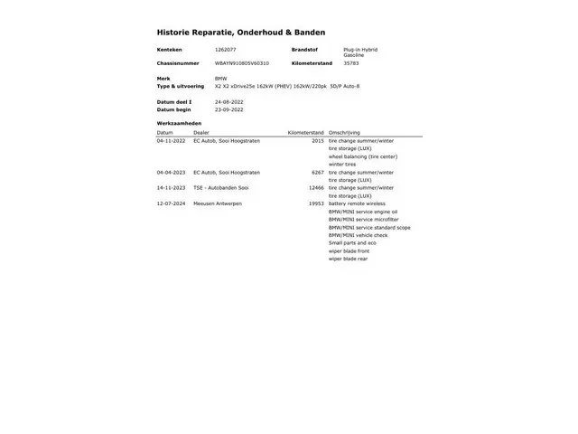 BMW X2 xDrive25e Executive 2022 Hybride Benzine 61