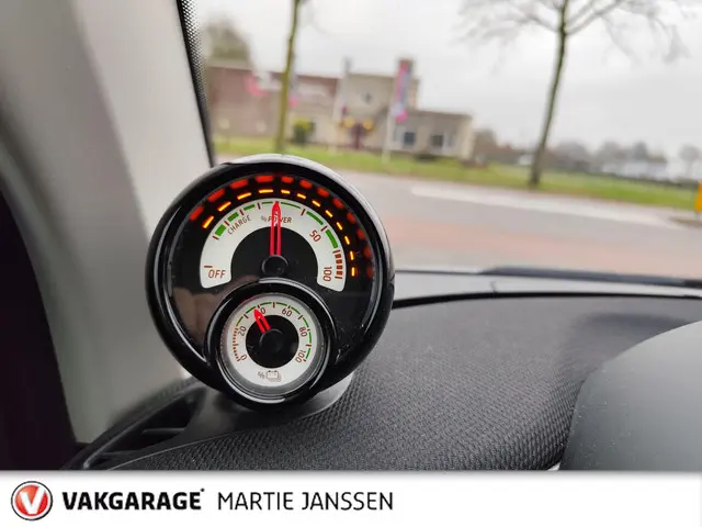 Smart Fortwo EQ Comfort PLUS 18 kWh - 2019 Elektrisch 17