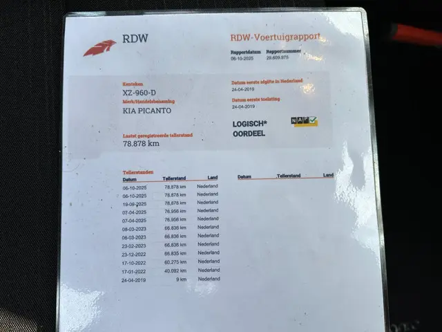 Kia Picanto 1.0 CVVT EconomyPlusLine 2019 Benzine 23