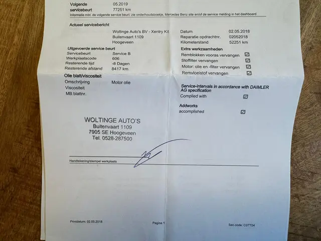 Mercedes-Benz B-Klasse 180 Ambition 2015 Benzine 39