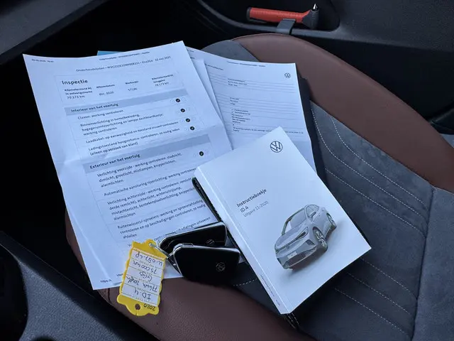 Volkswagen ID.4 First 77 kWh 204pk 2020 Elektrisch 40